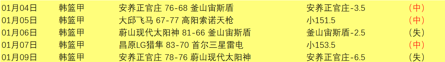 库巴西今日,体检评估,备战荷兰一,kaiyun·开云(中国)链接,kaiyun·开云(中国)官网地址,kaiyun·开云(中国)官方平台,kaiyun·开云(中国)入口站点