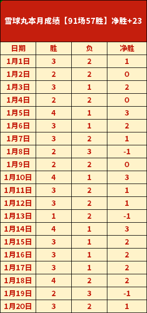 国足,新星,年后重返世,kaiyun·开云（中国）链接,kaiyun·开云（中国）官网地址,kaiyun·开云（中国）官方平台,kaiyun·开云（中国）入口站点