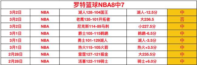 周四世预赛,场推荐,威尔士对决,kaiyun·开云（中国）链接,kaiyun·开云（中国）官网地址,kaiyun·开云（中国）官方平台,kaiyun·开云（中国）入口站点
