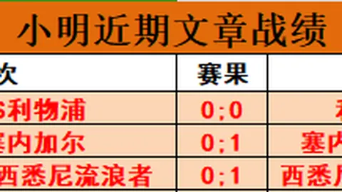 海港再胜雨夜，武磊助力十一连冠