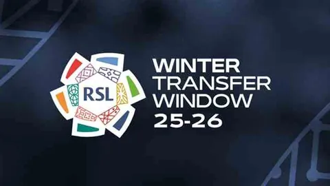 皇马与宝马达成合作共识