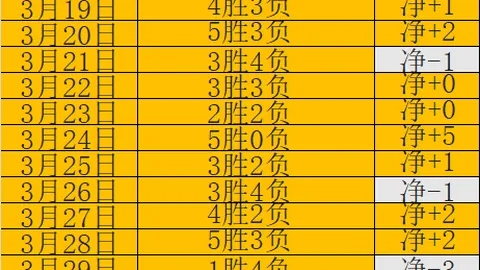 kaiyun·开云（中国）